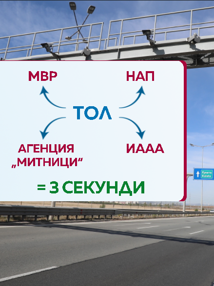 снимка