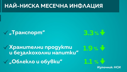 пари