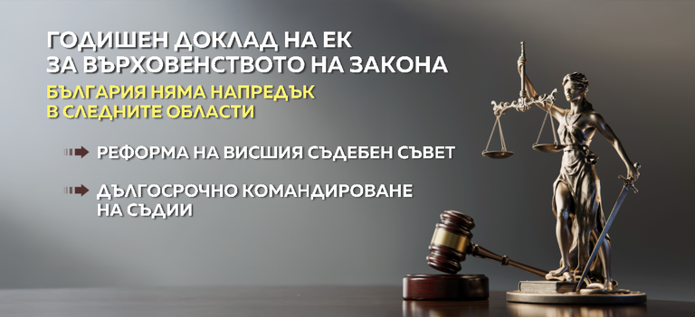 графика