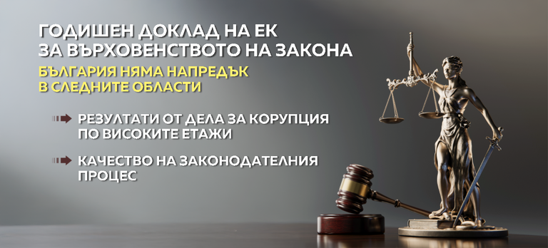 графика