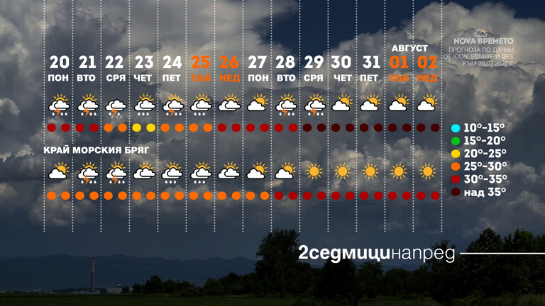 снимка