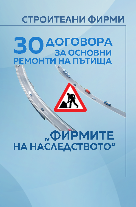 графика