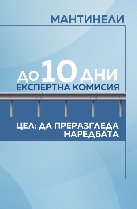 графика