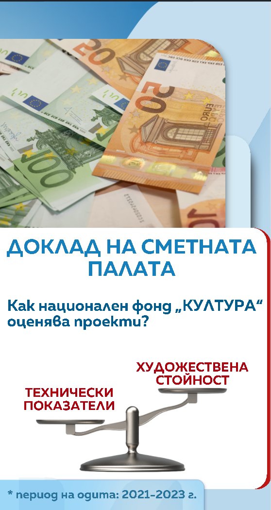 снимка