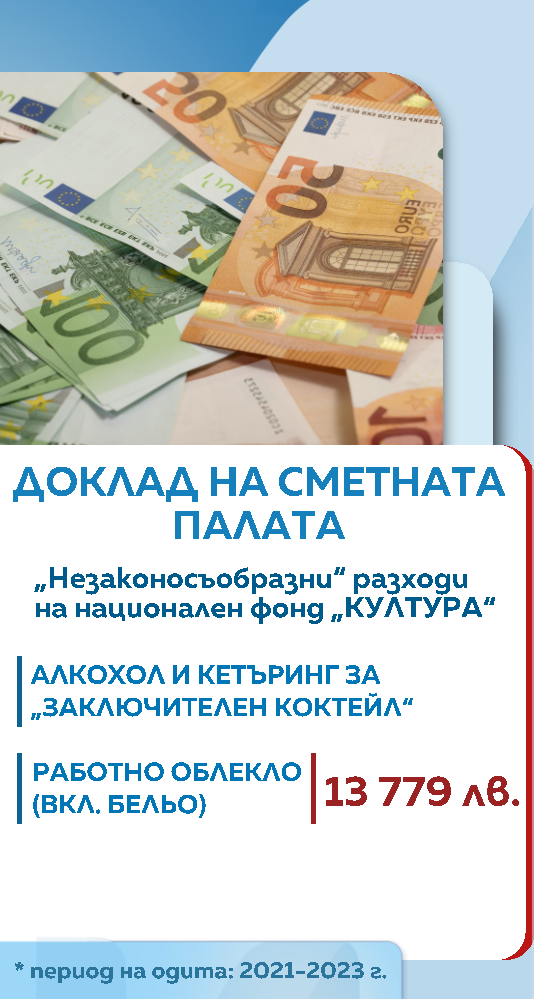 снимка