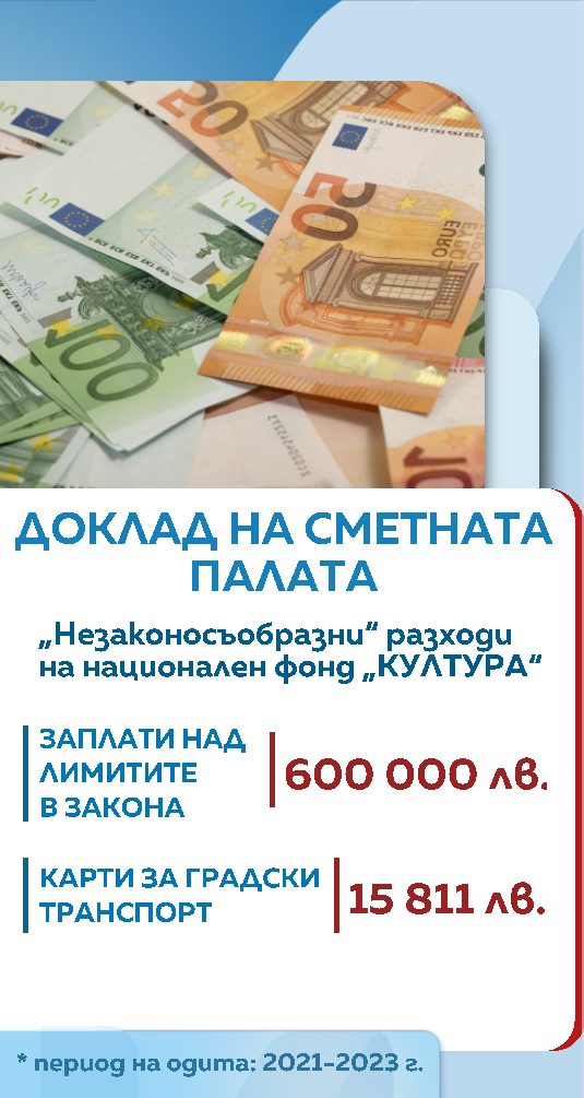 снимка