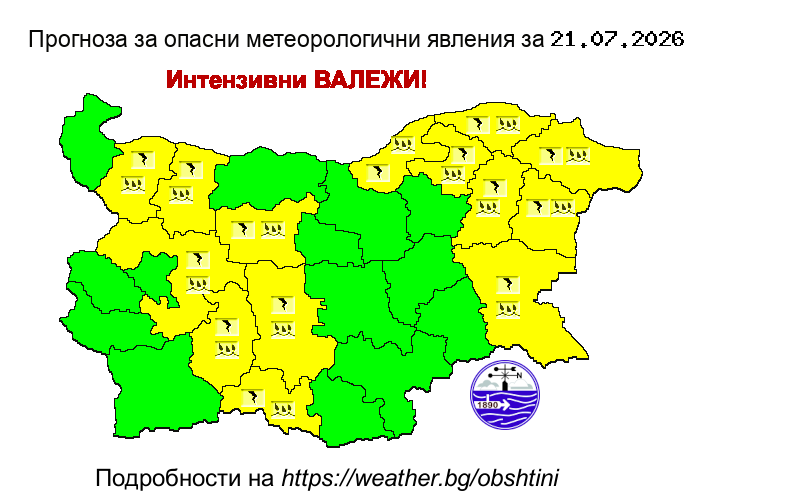 времето