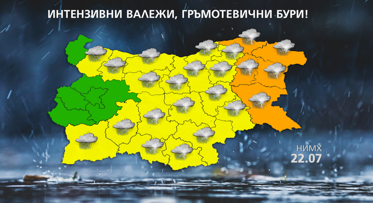 времето