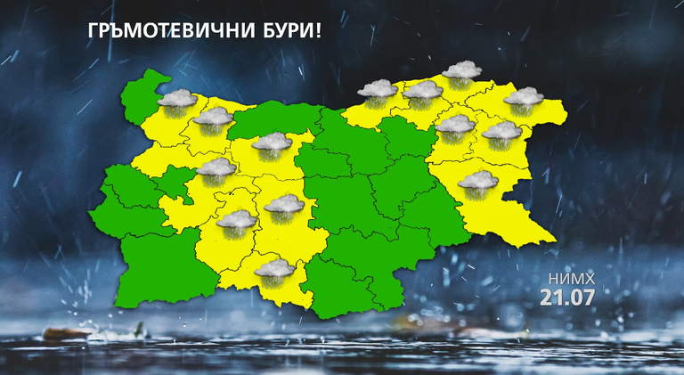 времето