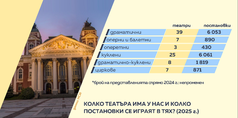 снимка