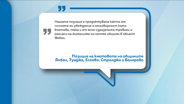 Позиция