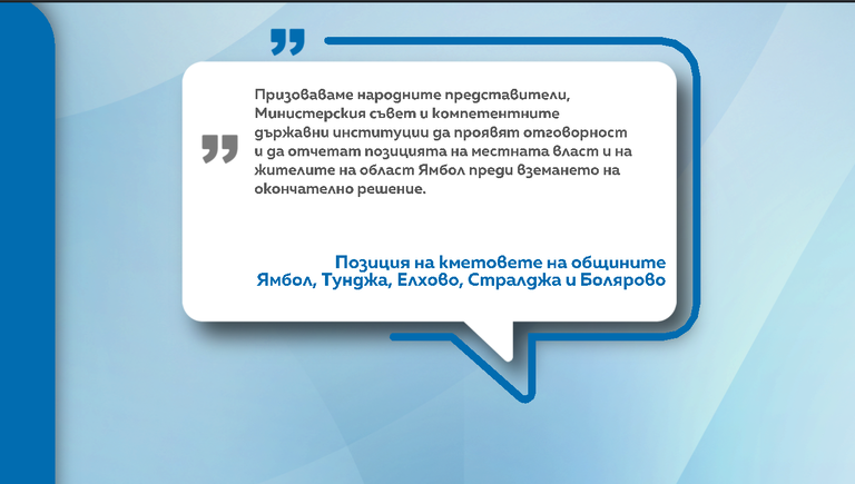 Позиция