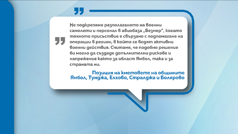 Позиция