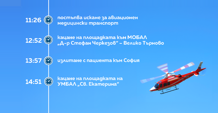 хеликоптер