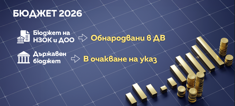 Бюджет