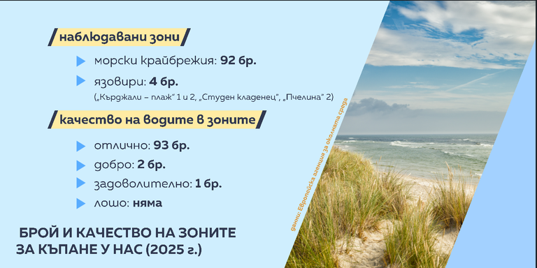 почивка