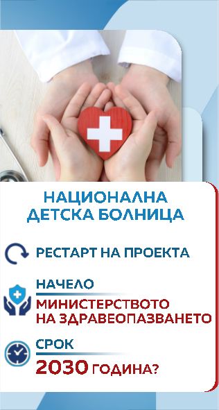 Болница