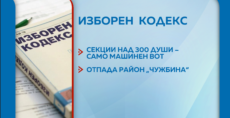 изборен кодекс