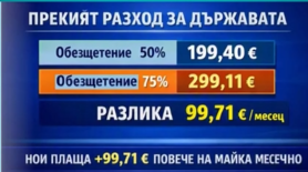 бюджет
