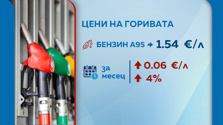 снимка