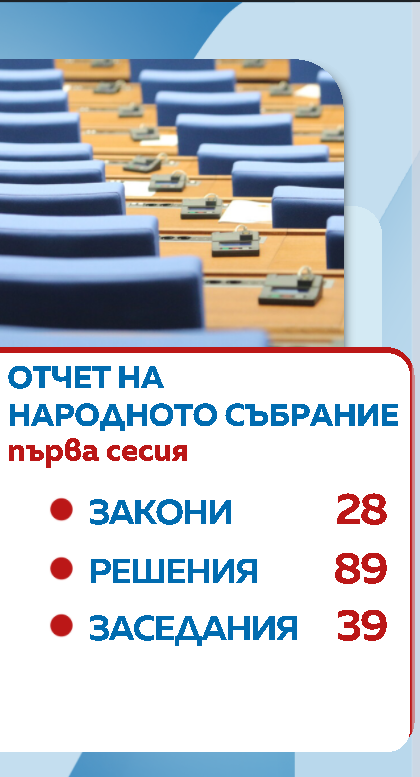 закони
