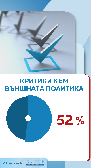 снимка