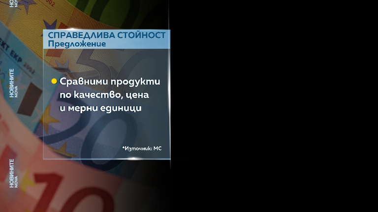 Цена