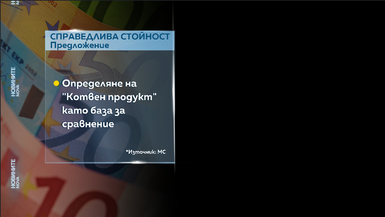 Цена