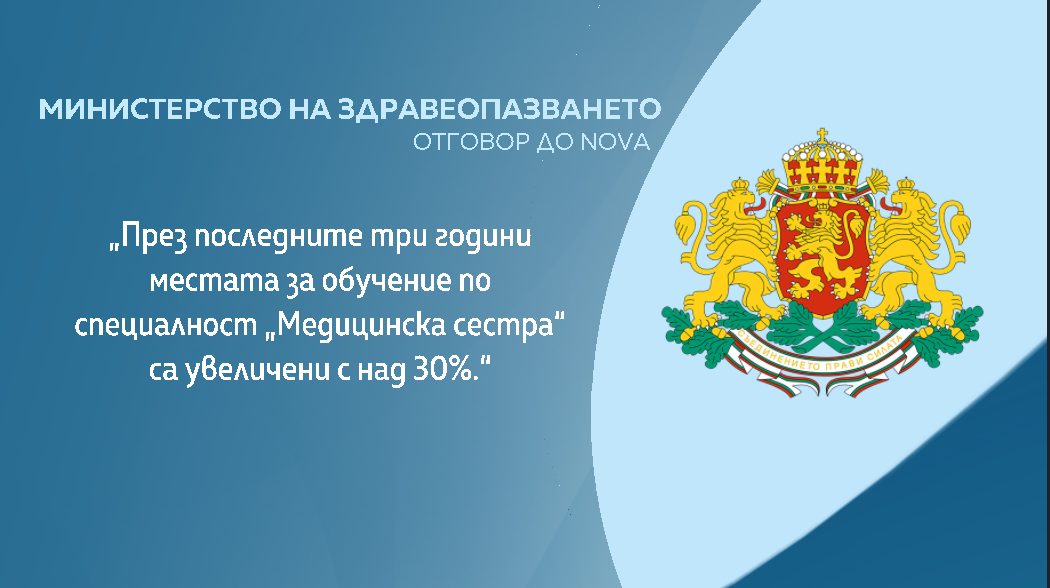 Медицински сестри