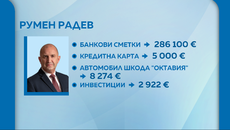 премиер