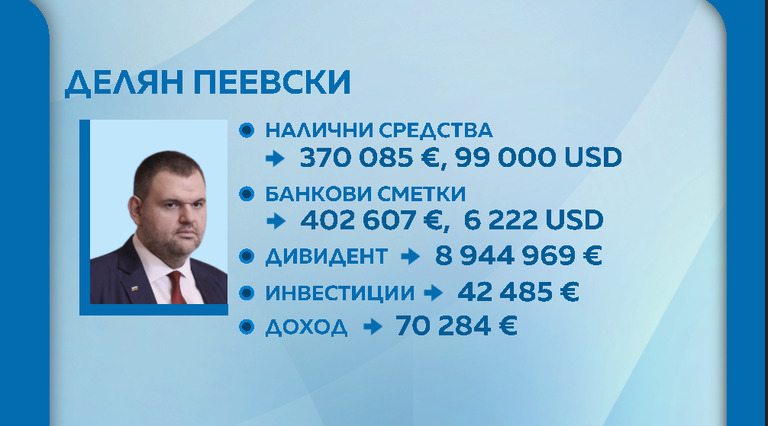 пеевски