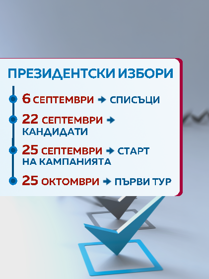 Избори