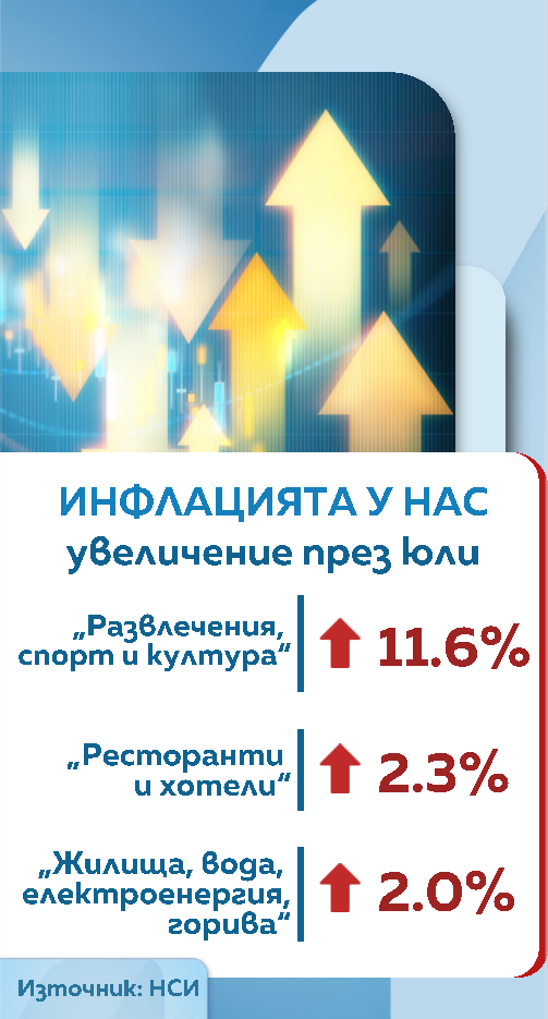 снимка