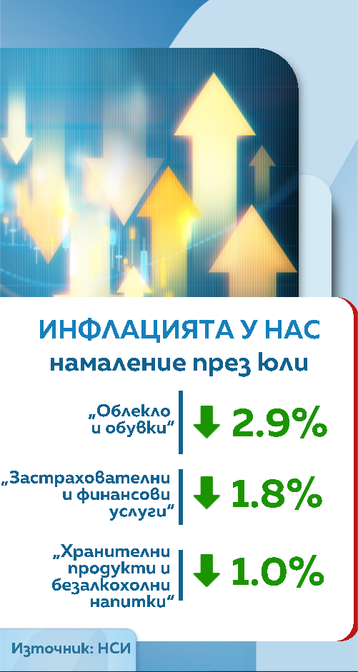 снимка