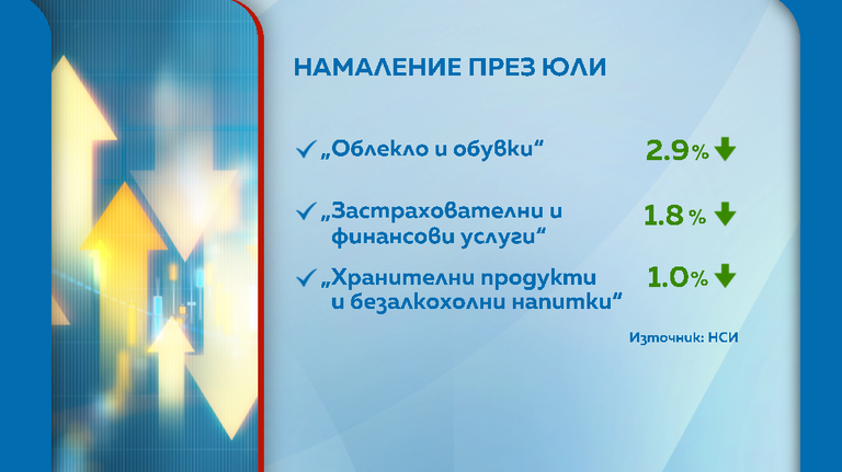 снимка