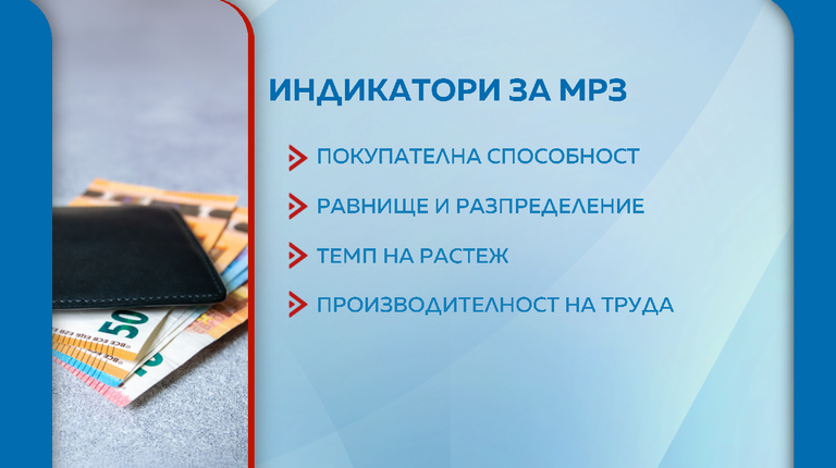 Снимка: Графики