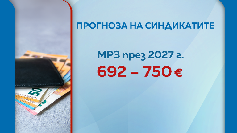 Снимка: Графики