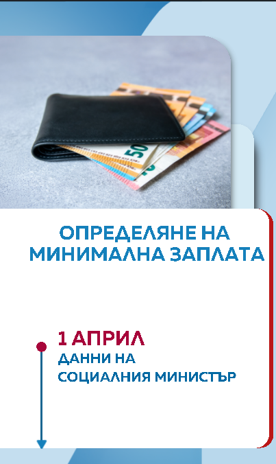 МРЗ
