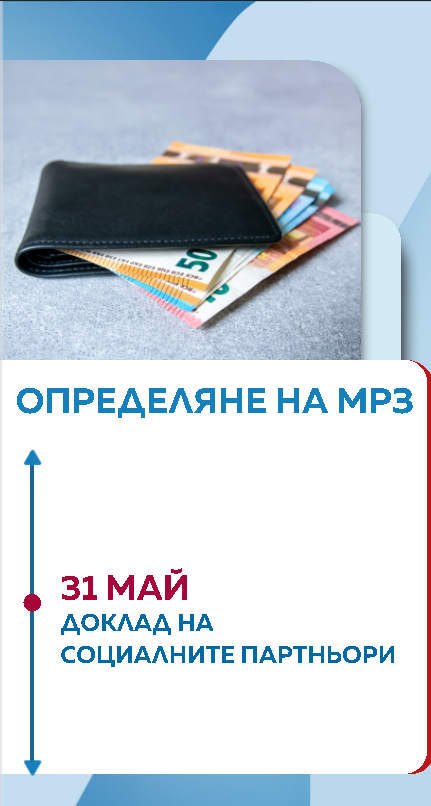 МРЗ