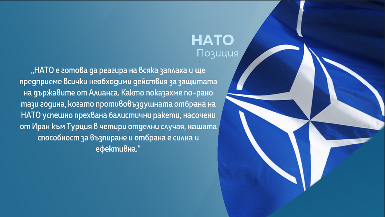 НАТО
