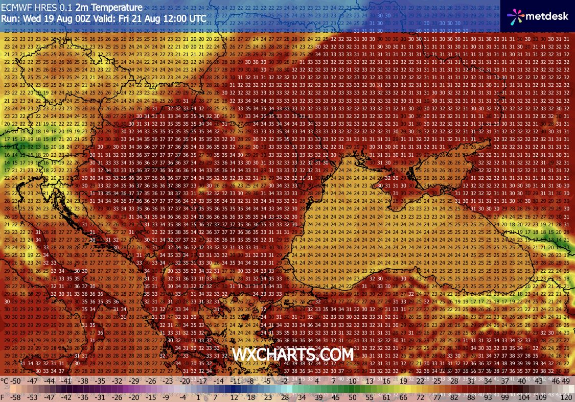 времето