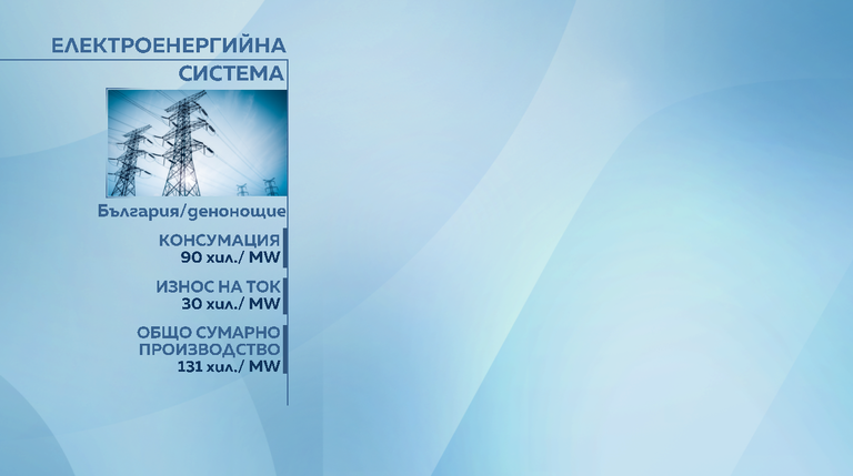 снимка