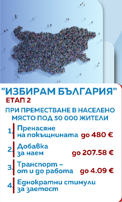 българия