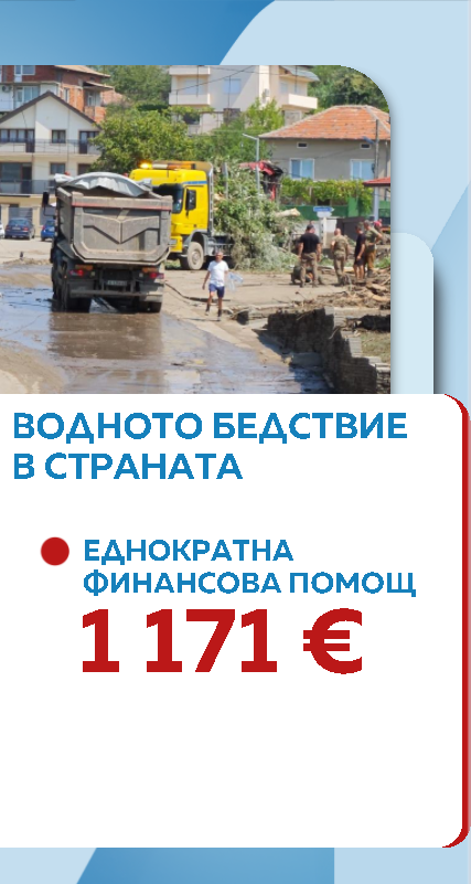 снимка