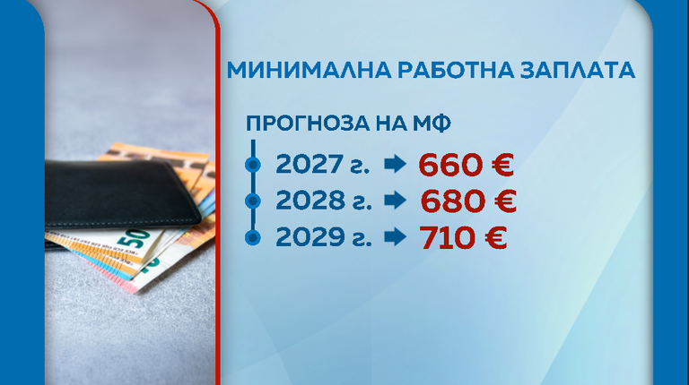 снимка