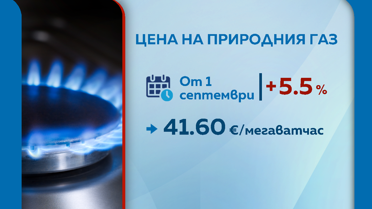 газ