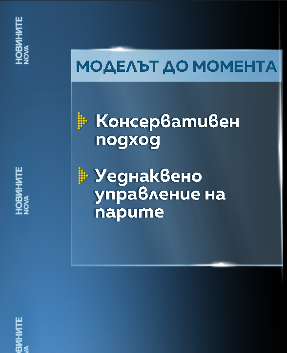 снимка