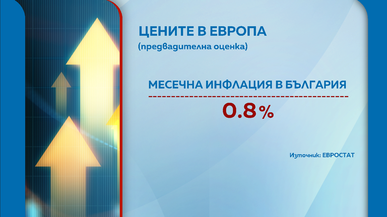 Инфлация