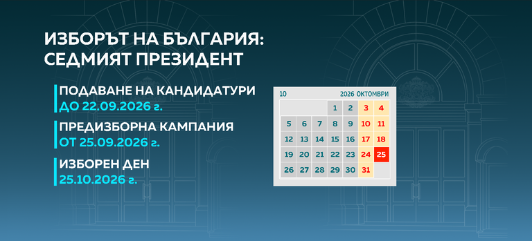 избориии