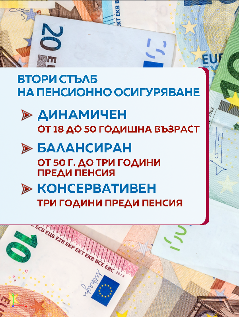 Песнии